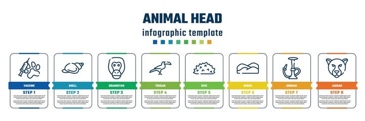 animal head concept infographic design template. included vaccine, shell, orangutan, toucan, hive, dunes, hookah, jaguar icons and 8 steps or options.