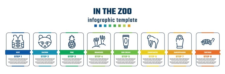 in the zoo concept infographic design template. included vest, racoon, pine, branches, sun cream, chimpanzee, sarcophagus, tortoise icons and 8 steps or options.