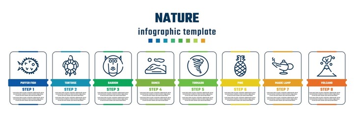 nature concept infographic design template. included puffer fish, tortoise, baboon, dunes, tornado, pine, magic lamp, volcano icons and 8 steps or options.