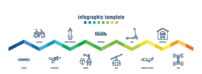 concept infographic design template. included tramway, damper, insect repellent, watercraft, hyperloop, harbor, kick, null, bus depot, 4wd icons.
