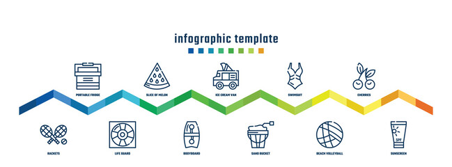 concept infographic design template. included portable fridge, rackets, slice of melon, life guard, ice cream van, bodyboard, swimsuit, sand bucket, cherries, sunscreen icons.