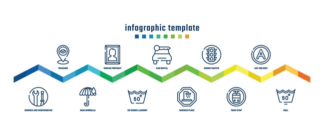 concept infographic design template. included tracking, wrench and screwdriver, woman portrait, rain umbrella, car rental, 50 degree laundry, round traffic, shower place, any solvent, null icons.