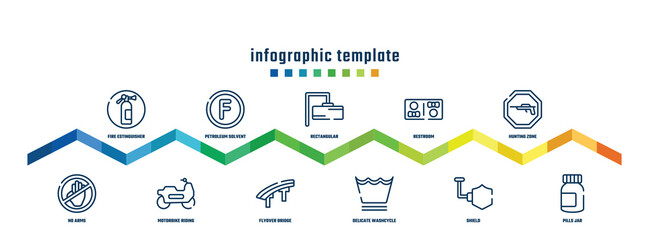 concept infographic design template. included fire estinguisher, no arms, petroleum solvent, motorbike riding, rectangular, flyover bridge, restroom, delicate washcycle, hunting zone, pills jar