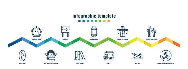 concept infographic design template. included narrow road, men toilet, one way, bus front with driver, hand luggage, three books, bridge on avenue perspective, jitney, father and child, biohazard