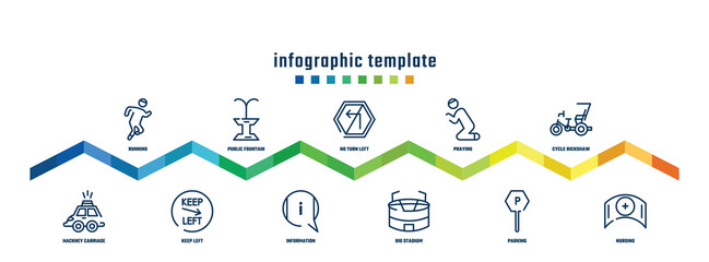 concept infographic design template. included running, hackney carriage, public fountain, keep left, no turn left, information, praying, big stadium, cycle rickshaw, nursing icons.