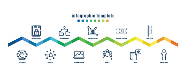 concept infographic design template. included encrpyted file, ad blocker, diagram folder, satisfied, analytic chart, graph notebook, discount voucher, power, bow flags, person shape icons.