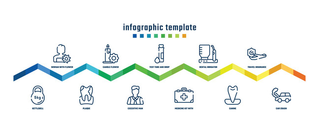 concept infographic design template. included woman with flower, kettlebell, candle flower, plaque, test tube and drop, executive man, dental irrigator, medicine kit with first aid, travel