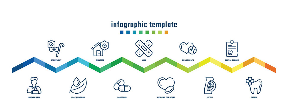 concept infographic design template. included retirement, broken arm, disaster, leaf and drop, null, large pill, heart beats, medicine for heart, dental record, trebol icons.