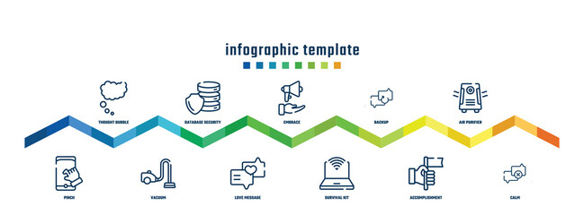 concept infographic design template. included thought bubble, pinch, database security, vacuum, embrace, love message, backup, survival kit, air purifier, calm icons.
