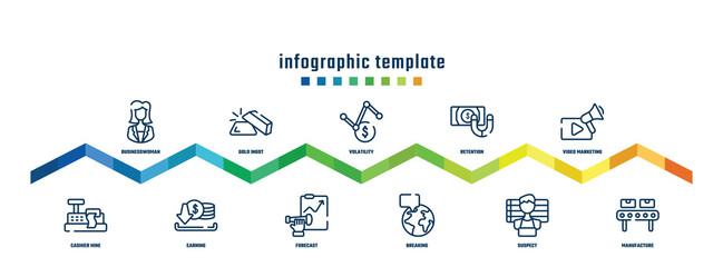 concept infographic design template. included businesswoman, cashier hine, gold ingot, earning, volatility, forecast, retention, breaking, video marketing, manufacture icons.