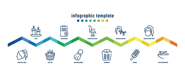concept infographic design template. included wax, ponytail hair, disclaimer, hot tub, chair side view, shaving brush, female hair cut with scissors, weighing, female head with ponytail, hair