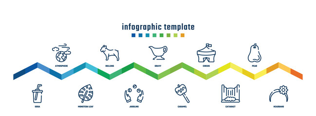 concept infographic design template. included atmosphere, soda, bulldog, monstera leaf, gravy, juggling, circus, caramel, pear, headband icons.