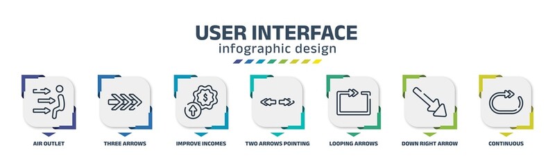 Fototapeta na wymiar user interface infographic design template with air outlet, three arrows, improve incomes, two arrows pointing right and left, looping arrows, down right arrow, continuous icons. can be used for