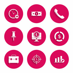 Set Computer monitor with pound sterling symbol, schedule, chart, diagram, infographic, pie graph, Coin money, Briefcase, Push pin, Telephone handset and Clock 24 hours icon. Vector