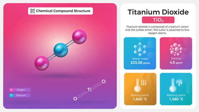 Vector ball-and-stick model of titanium dioxide or titania molecule TiO2  consisting of titanium and oxygen. Structural formula used as a pigment  titanium white. Icon is isolated on a white background. Stock Vector