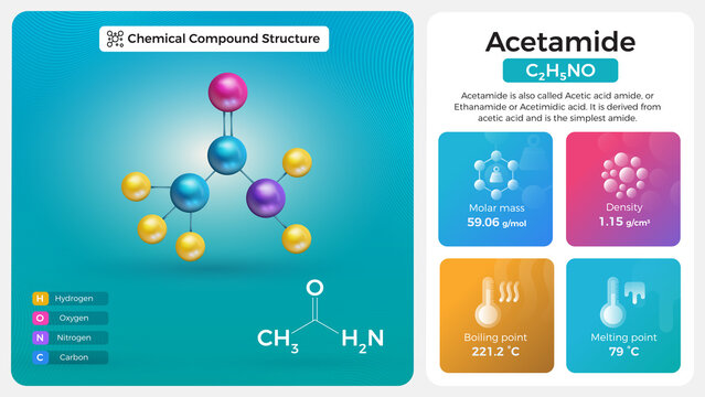 Acetamide Properties and Chemical Compound Structure