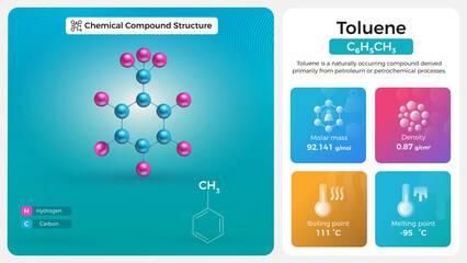 Toluene Properties and Chemical Compound Structure