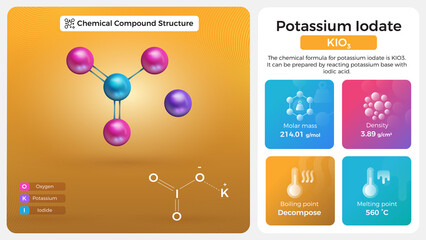 Potassium Iodate Properties and Chemical Compound Structure