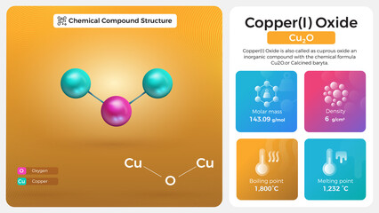 Copper(I) Oxide Properties and Chemical Compound Structure