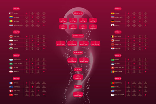Match schedule final draw results table, vector illustration