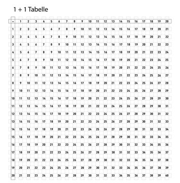 Tabelle mit großes 1 + 1 Arbeitsblatt und Hilfe für Schulkinder,
Vektor Illustration isoliert auf weißem Hintergrund
