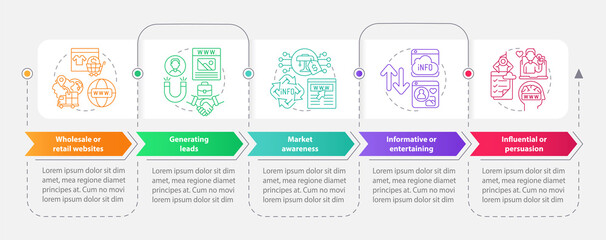 Naklejka premium Website content types rectangle infographic template. Informative. Data visualization with 5 steps. Editable timeline info chart. Workflow layout with line icons. Myriad Pro-Bold, Regular fonts used
