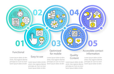 Good website characteristics circle infographic template. Optimization. Data visualization with 5 steps. Editable timeline info chart. Workflow layout with line icons. Myriad Pro-Regular font used