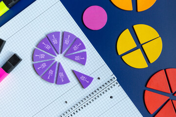 colorful fractions in mathematics on the chalkboard. interesting math for kids. education, back to...