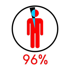 Circle diagram percentage 96 with Man icon