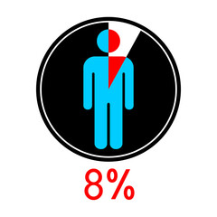 Circle diagram percentage 8  with Man icon