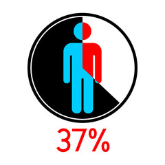 Circle diagram percentage  37 with Man icon