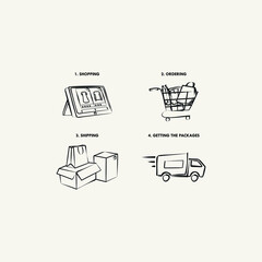 icon on button, simple 4 steps