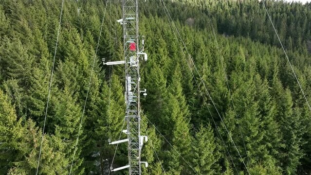 Station science meteorology atmospheric research drone aerial weather technology Bily Kriz winter sunshine pyranometer, mountain spruce eddy covariance, measurement solar radiation scientific