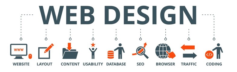 Web design banner web icon vector illustration concept with icon of website, layout, content, usability, database, seo, browser, traffic and coding