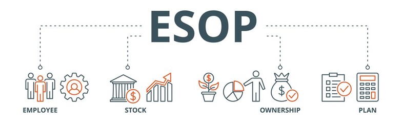 Fototapeta na wymiar Esop banner web icon vector illustration concept for employee stock ownership plan with icon of management, bank, graph, fund, investment and statistics