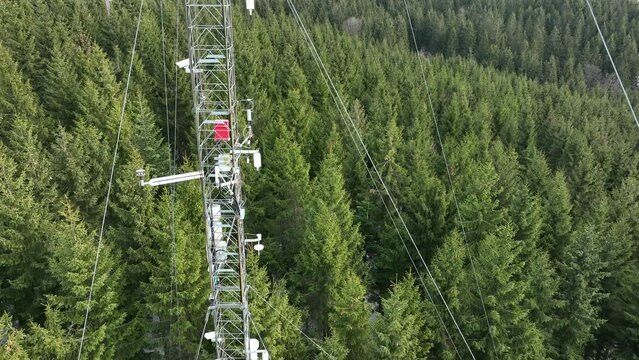 Station science technology atmospheric research drone aerial weather meteorology international Bily Kriz sunshine pyranometer, mountain spruce eddy covariance, measurement solar radiation scientific