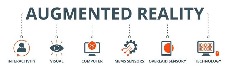 Augmented reality banner web icon vector illustration concept with icon of interactivity, visual, computer, mems sensors, overlaid sensory and technology