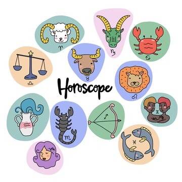 Cute horoscope zodiac set cartoon vector illustration doodle style