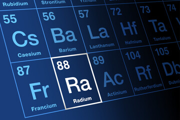 Radium, on the periodic table of the elements. Radioactive alkaline earth metal, with symbol Ra and atomic number 88. Decays into radon gas with ionizing radiation, which can cause radioluminescence.