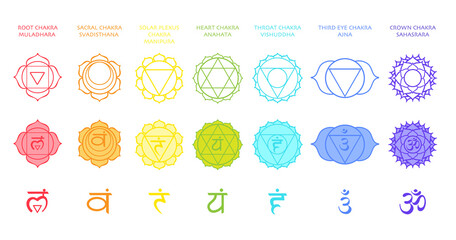 Seven Chakras icon set. Energy centers of the body. Vector illustration isolated on white. Meditation, kundalini, tantra, ayurveda, aura. - obrazy, fototapety, plakaty