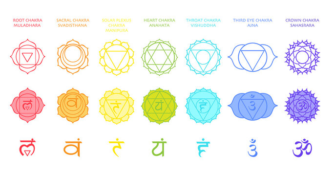 Seven Chakras icon set. Energy centers of the body. Vector illustration isolated on white. Meditation, kundalini, tantra, ayurveda, aura.