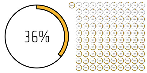 Set of circle percentage diagrams meters from 0 to 100 ready-to-use for web design, user interface UI or infographic - indicator with yellow