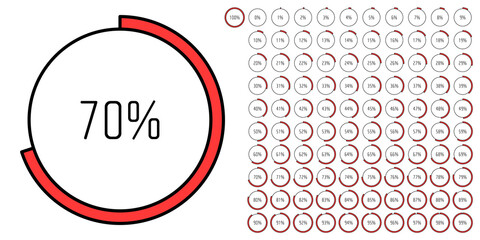 Set of circle percentage diagrams meters from 0 to 100 ready-to-use for web design, user interface UI or infographic - indicator with red