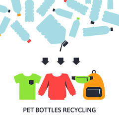 A vector image of a pet bottles recycling. Making the textile and clothes from synthetic material. Ecological illustration