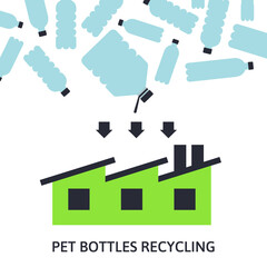 A square vector image of a pet bottles recycling. Ecological illustration