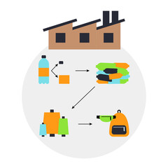 A square vector image of a pet bottles recycling process. Making the textile and clothes from synthetic material. Ecological illustration - 514616117
