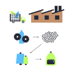 A square vector image of a pet bottles recycling process. Making the textile and clothes from synthetic material. Ecological illustration - obrazy, fototapety, plakaty