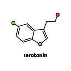 structure of molecule