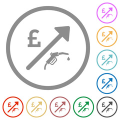 Rising fuel english Pound prices flat icons with outlines