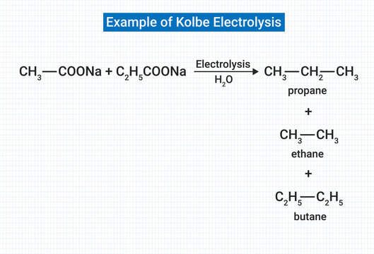 Chemical example of Kolbe Electrolysis